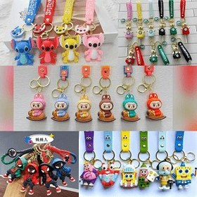 تصویر جاکلیدی مدل سیلیکونی 