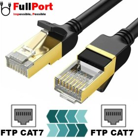 تصویر کابل شبکه CAT7 یوگرین مدل UGREEN NW107-11277 طول 1.5 متر UGREEN NW107 CAT7 Gigabit Ethernet Cable 1M