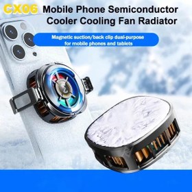 تصویر فن خنک کننده گوشی Memo CX06 Memo CX06 Mobile Phone Radiator