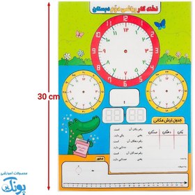 تصویر تخته کار لوح ریاضی دوم دبستان دو رو لمینت وایت بردی مدل سلام 