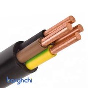 تصویر کابل زمینی 16*4 افشار نژاد خراسان Ground cable 16*4, Afshar Nejad, Khorasan