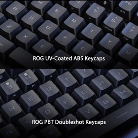 تصویر کیبورد گیمینگ ایسوس ROG Strix Scope II 96 بی سیم 