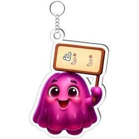 تصویر جاکلیدی حرف ژ کد ۱ 