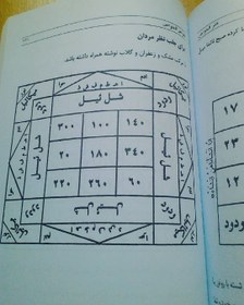 تصویر کتاب چاپی کنزالیهود کیفیت ممتاز و فوق العاده 