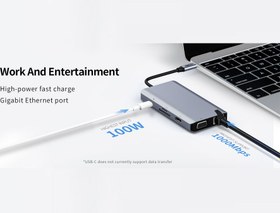 تصویر هاب 9 پورت رسی مدل RH09 - تایپ سی به Type-C, HDMI, VGA, USB3.0, RJ49, SD Recci 9in1 Hub RH09