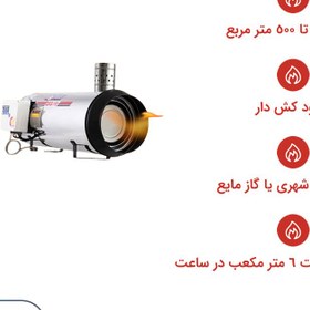 تصویر جت هیتر گازی دودکش دار نیرو تهویه البرز مدل QEG-110 