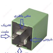تصویر رله صندوق پران بی.آی.جی کد BIG32010113 مناسب برای پژو پارس 