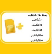 تصویر سیم کارت اعتباری ایرانسل با بسته ۳ گیگابایت سه ماهه 