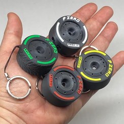 تصویر سرکلیدی لاستیک 