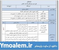 تصویر طرح درس روزانه تربیت بدنی اول ابتدایی 