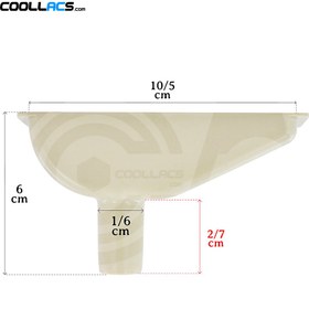 تصویر باکس توکار کولر دوتیکه internal box