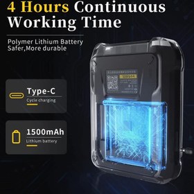 تصویر اسیلوسکوپ fnirsi dso-TC2 