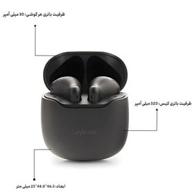 تصویر هندزفری بلوتوثی سی بای مدل C2 Saybuuy C2 bluetooth Earbuds