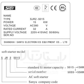 تصویر سافت استارت 18.5 کیلووات سانیو سری SJR3-5000 