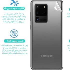 تصویر برچسب شفاف پشت گوشی Samsung Galaxy A15 Samsung Galaxy A15 Nano Lable Back Protector