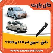 تصویر طبق ام وی ام 110 و 110S 