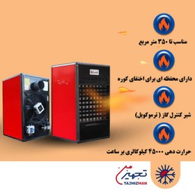 تصویر هیتر گازی گرمسال مدل 840 