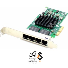 تصویر کارت شبکه سرور HP Ethernet 1Gb 4-port 366FLR 665240-B21 