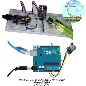 تصویر ماژول تشخیص نشتی گاز شهری با رله مهندسیکا مدل GAS 20module 