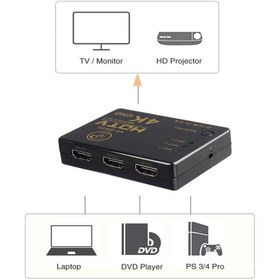 تصویر هاب سوئیچ 3 پورت HDMI ایکس پی مدل XP-SW3H 