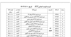 تصویر سرویس کریستال سن مارینو jcc 