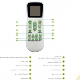 تصویر فن کویل کاستی چهار طرفه 800 گرین G4WF800P1