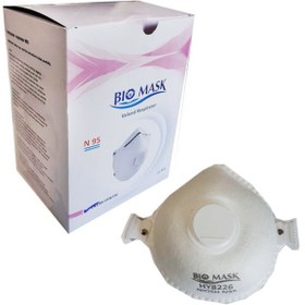 تصویر ماسک تنفسی فیلتر دار مدل BIO MASK N95 