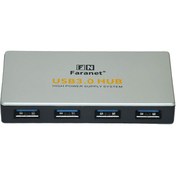 تصویر هاب USB 3.0 چهار پورت فرانت FN-U3H402 