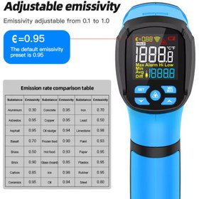 تصویر ترمومتر لیزری مستک مدل IR05A Mestek IR05A laser thermometer