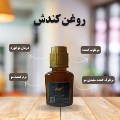 تصویر روغن کندش 