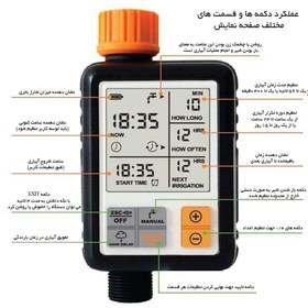 تصویر تایمر آبیاری دیجیتال 