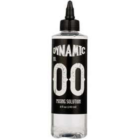 تصویر سلوشن داینامیک Dynamic solution 