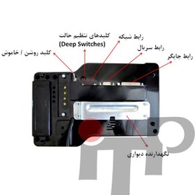 تصویر دستگاه حضور و غیاب دست دوم علم و صنعت ST-PRO (کلاس C) 