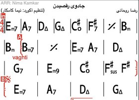 تصویر جادوی رقصیدن / سارا نائینی - رضا روحانی 