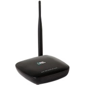 تصویر مودم روتر بی سیم یوتل مدل A151 