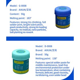 تصویر خمیر قلع AIXUN 183° C 