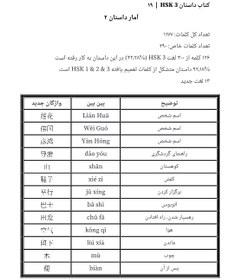 تصویر کتاب داستان چینی HSK 3 
