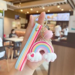 تصویر سرکلیدی رنگین‌کمان 