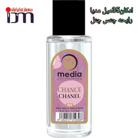 Chanel best sale chance 35ml