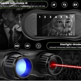 تصویر دوربین دید در شب ۴K 