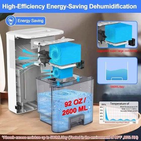 تصویر رطوبت گیر LQTTEK مدل DH130 