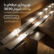 تصویر ماژول LED لایت‌باکس ۳۰۳۰ سایز ۱۲ ولت بسته ۲۰ عددی 