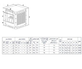 تصویر کولر آبی 7000 آبسال مدل AC70 _ ریموت دار Absal AC70R Cooler