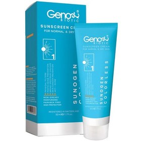 تصویر کرم ضد آفتاب ژنوبایوتیک مناسب پوست خشک و معمولی بی رنگ  SPF50 Genobiotic Colorless Sunscreen Cream for Normal and Dry Skin SPF50