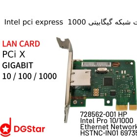 تصویر کارت شبکه گیگابیتی 1000 Intel pci express 