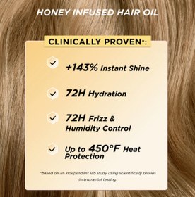 تصویر روغن مو گیسو حاوی عسل حجم ۲۰ میلی‌لیتر 