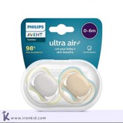 تصویر پستانک دو عددی اونت الترا ایر 6-0 ماه کد scf085/15 