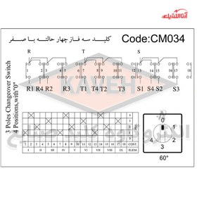 تصویر کلید سلکتوری 40 آمپر سه فاز چهار حالته با صفر الکترو کاوه کد CMO34 