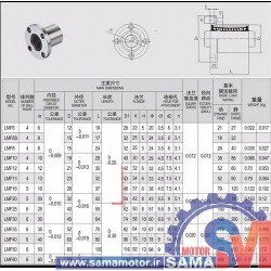 تصویر بلبرینگ خطی فلنج دار مدل LMF8UU قطر 8 میلیمتر LMF8UU Linear Guide Ball Bushing