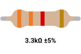 تصویر RESISTOR 1W 3.3K %5 – مقاومت ۱ وات ۳.۳ کیلواهم ۵% کربنی 